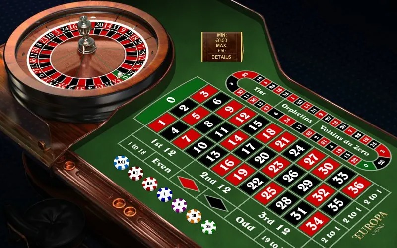 Trò Chơi Roulette